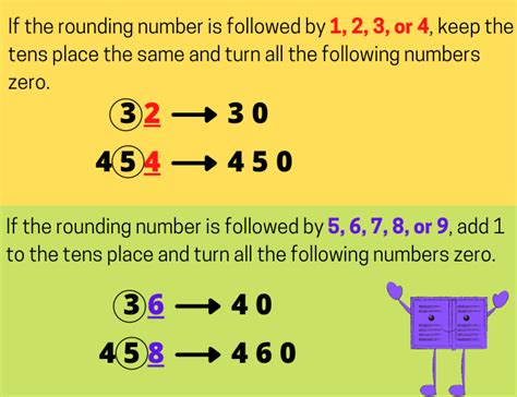 round to even|rounding to the nearest whole number.